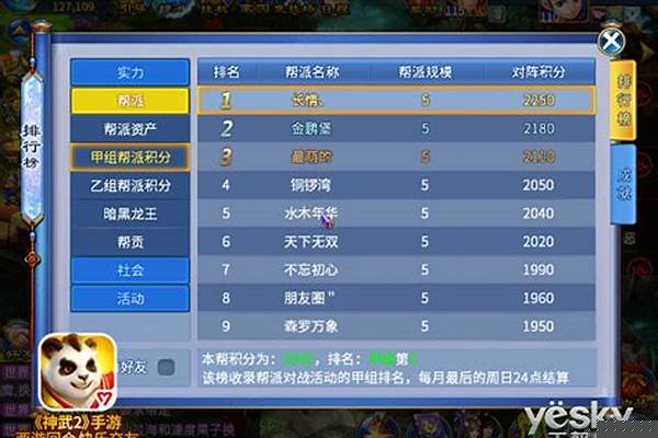 神武2手游 帮派工资_神武4角色转换费用